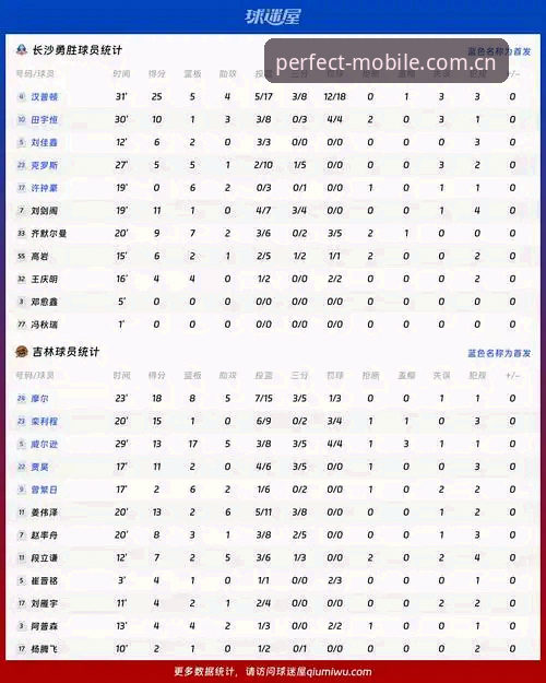 完美体育平台赛事对比全面评测：数据准确性、直播替代方案与实战体验报告