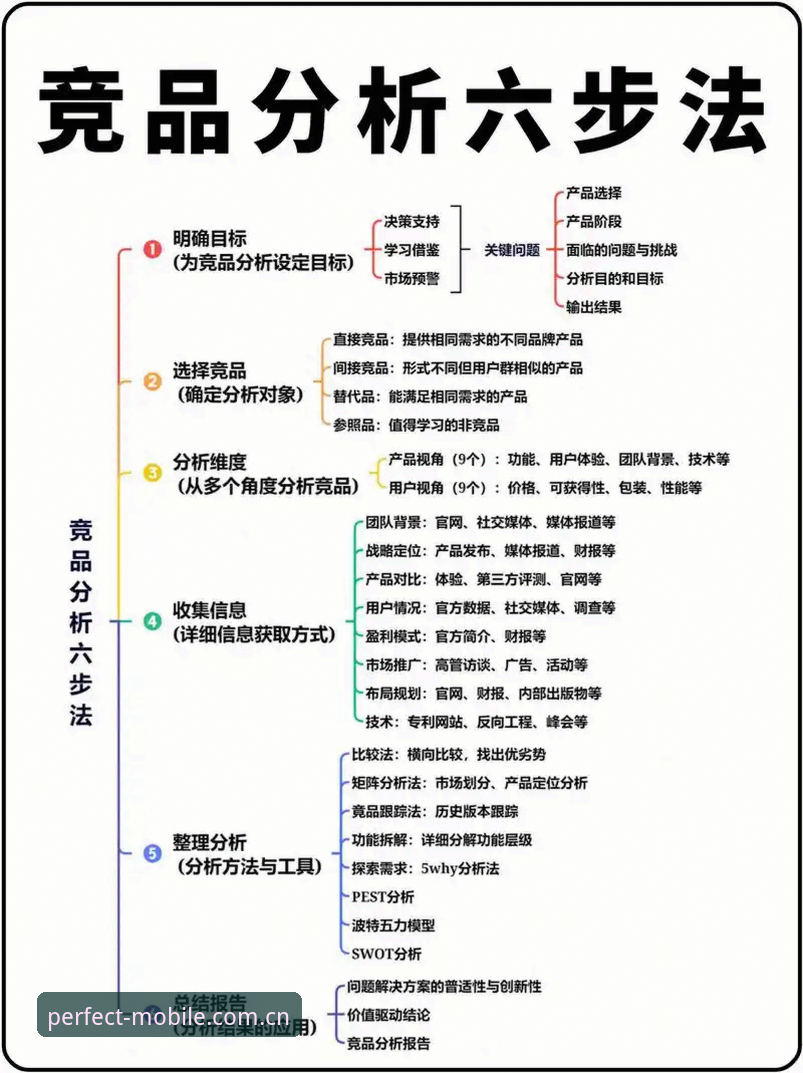 完美体育平台登录实用指南：从竞品对比到替代方案全解析